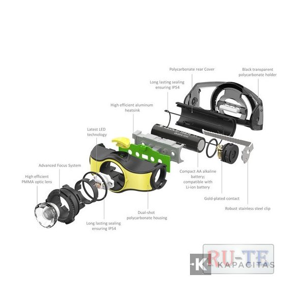 LEDLENSER iH5 ipari fejlámpa 200 lm 1xAA